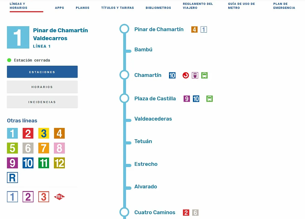 Portfolio Interdruper - webs Drupal - metrodemadrid.es