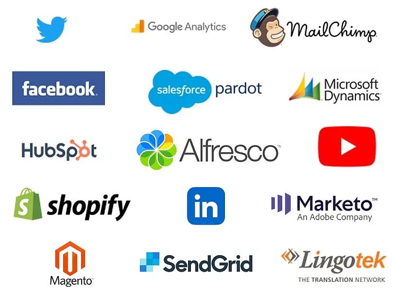 Drupal integration with other platforms